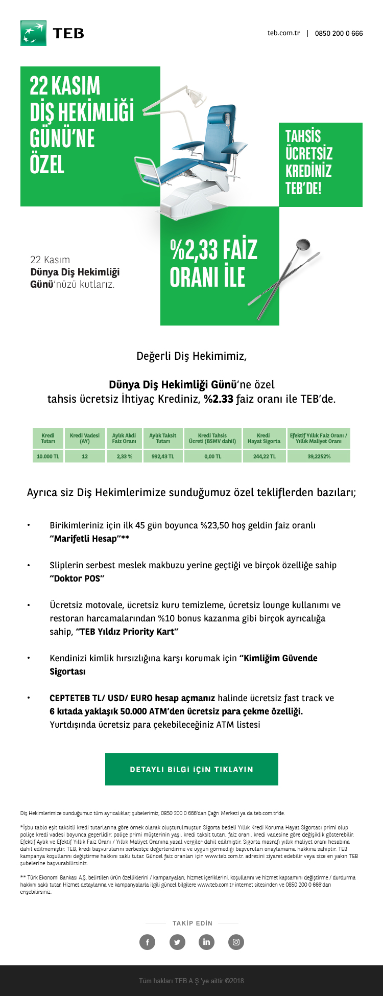 TEB BANKASI'NDAN BİLİMSEL DİŞ HEKİMLİĞİ GÜNÜNE ÖZEL; DOSYA MASRAFSIZ KREDİ İHTİYACI %2,33 FAİZ ORANI İLE TEB YENİ ADANA ŞUBESİNDE